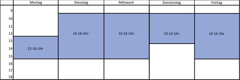 Bürozeiten SoSe24