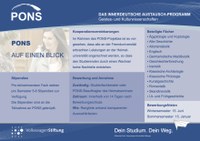PONS Übersicht