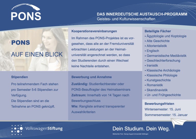 PONS Übersicht