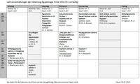 Lehrplan_WiSe24_25.png