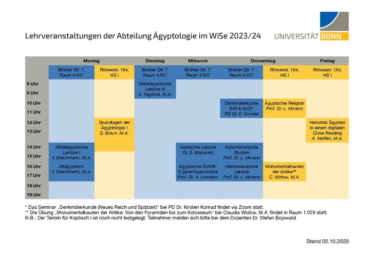 Lehrveranstaltungen WiSe 23:24 Tabelle.pdf