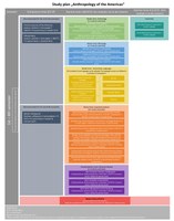 Studienverlaufsplan_Englisch (2).pdf