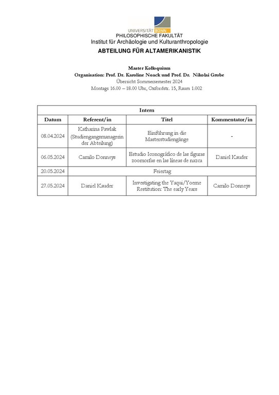 Plan Kolloquium SoSe 24 Intern-akt.pdf