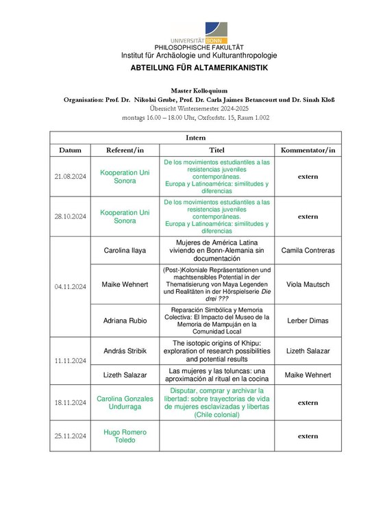 Plan Kolloquium WiSe 24.25_Website Studierende.pdf