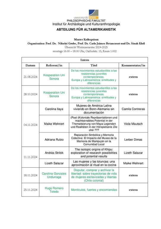 Plan Kolloquium WiSe 24.25_Website Studierende_2.pdf