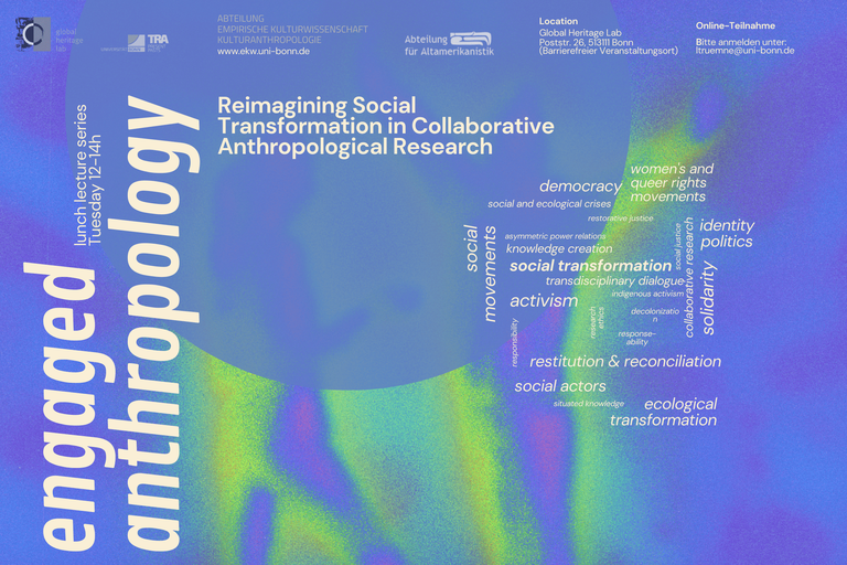 engaged anthropology querformat wordcloud.png