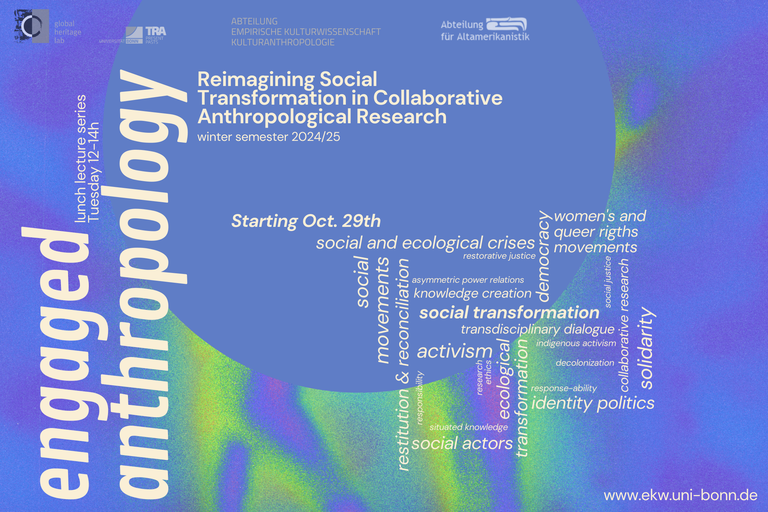 engaged anthropology querformat wordcloud.png