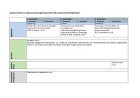 Begleitfach_KA-EKW_Studienverlaufsplan.pdf