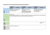 Begleitfach_KA-EKW_Studienverlaufsplan.jpg