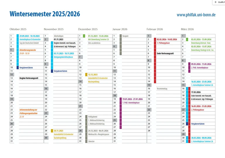 Kalender Studienjahr 25/26