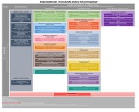Studienverlaufsplan_Deutsch_aktuell.pdf