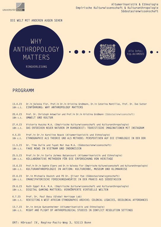 Programm AM