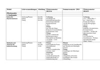 Lehrveranstaltungen Kulturanthropologie2.pdf