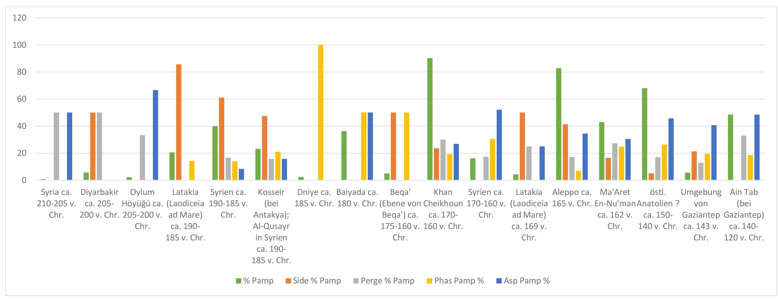 Datenbank Münzen.jpg