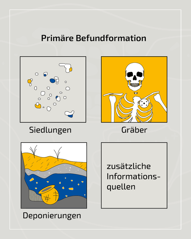 Arch_Datenbasis2.png