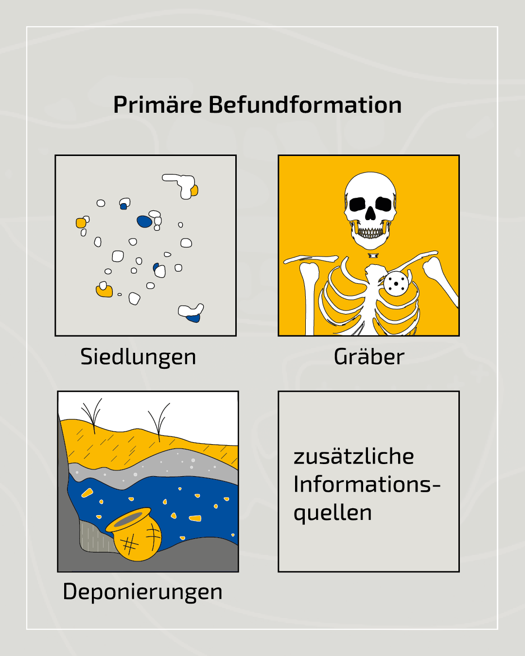 Arch_Datenbasis2.png