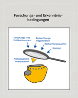Arch_Datenbasis4.png