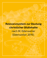Bestattungen4.png