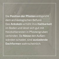 Fundplatz des Monats_Titz7.png