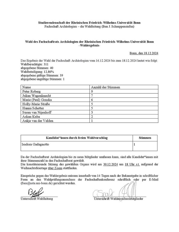 FSR_Archaeologie_Wahlergebnis2024.pdf
