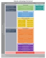 Studienverlaufsplan_Englisch-1.png