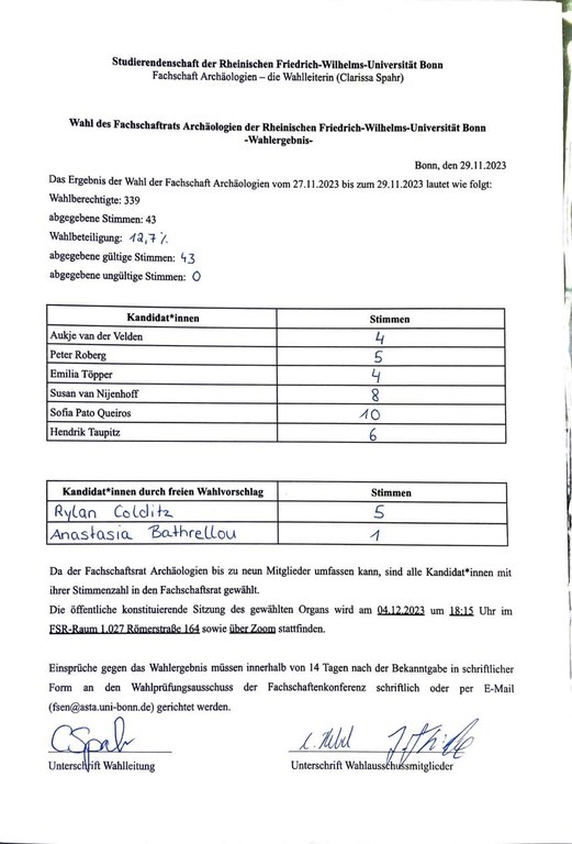Wahlergebnis_FSR_Wahl2023.pdf