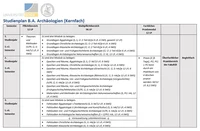 B.A. Kernfach Studienplan 2023