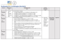 B.A. Kernfach Studienplan 2023